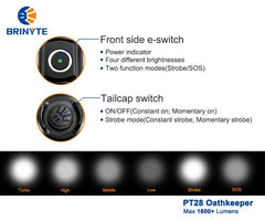 Brinyte PT28 Tactical Type-C Rechargeable EDC Flashlight 1600+ Lumens