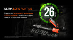 Acebeam E75 Quad-Core High Output Flashlight 4500 Lumens (Copper Limited Edition)