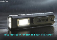 Cyansky ARK II Multi-Light Source EDC Flashlight 1500 Lumens
