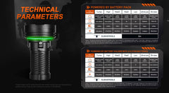 Acebeam X25 High-Power Long Range Flashlight 22000 Lumens