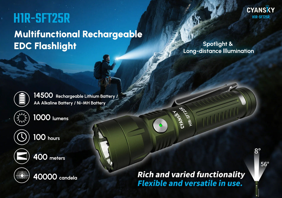 Cyansky H1R-SFT25R Multifunctional Rechargeable EDC Flashlight 1000 Lumens