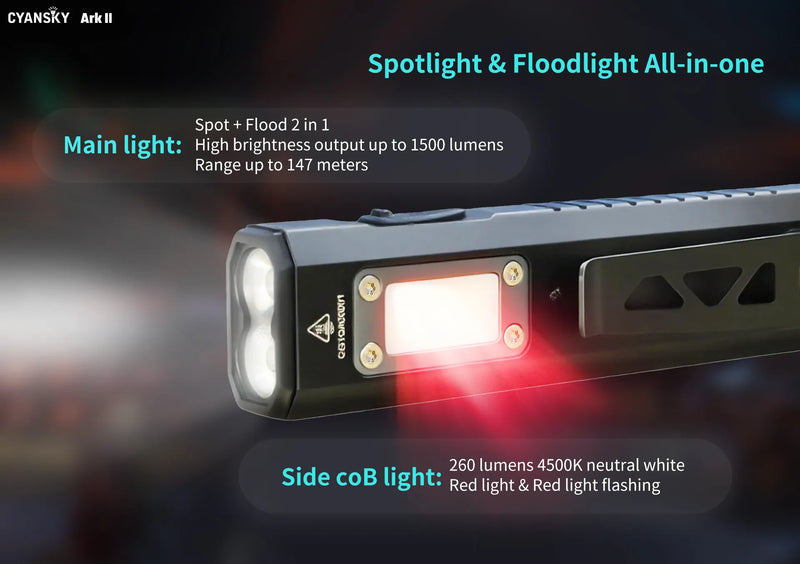 Cyansky ARK II Multi-Light Source EDC Flashlight 1500 Lumens