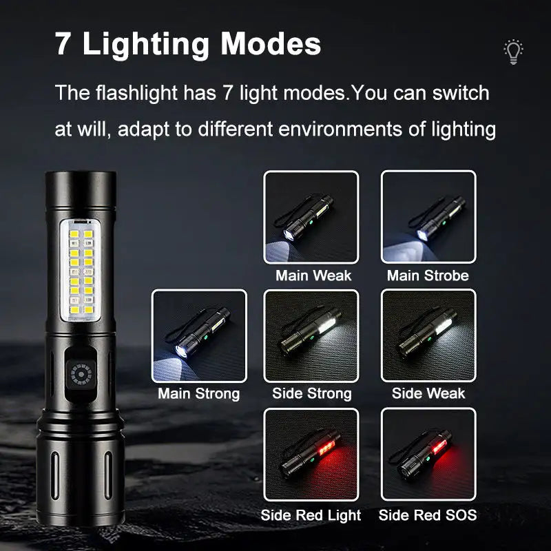 Helius Multi-Functional EDC Zoom Flashlight