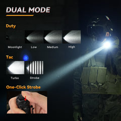 Sofirn SK1 Long-Range Tactical Flashlight 1300 Lumens