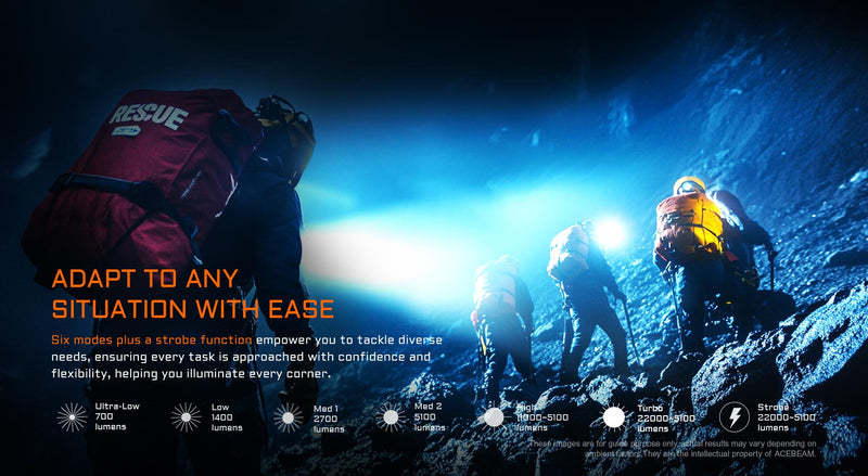 Acebeam X25 High-Power Long Range Flashlight 22000 Lumens
