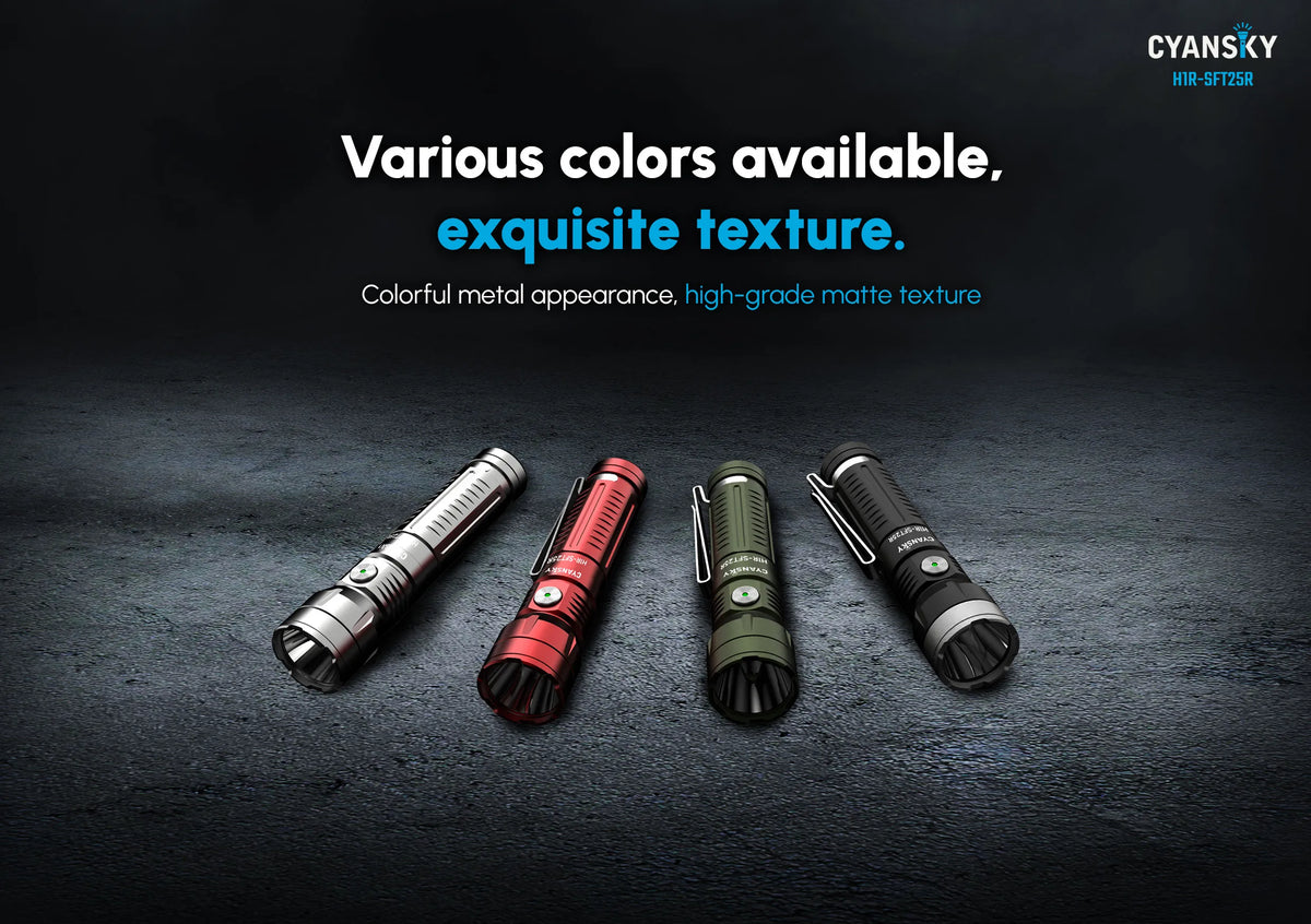 best rechargeable edc flashlight 2019 Cyansky H1R-SFT25R Multifunctional Rechargeable EDC Flashlight 1000 Lu – BrightLumenshop.com