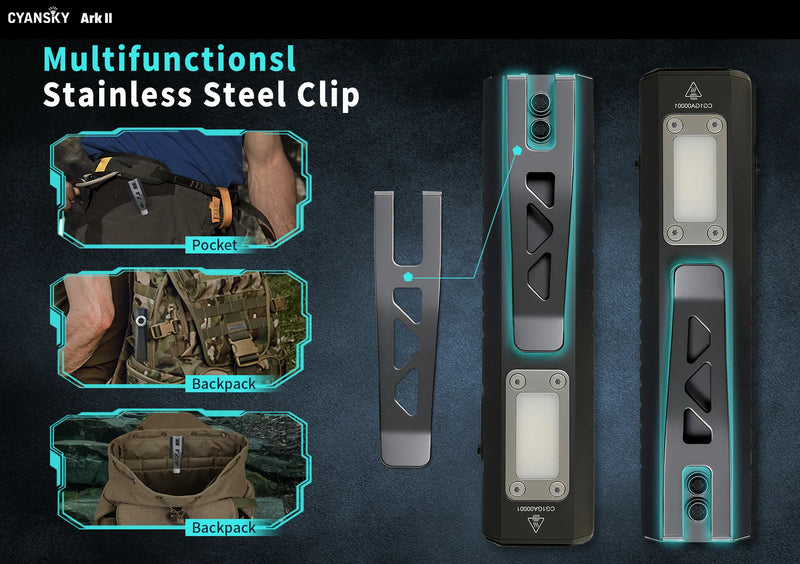 Cyansky ARK II Multi-Light Source EDC Flashlight 1500 Lumens