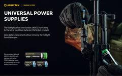 Armytek Parma C2 PRO 1500 Lumens