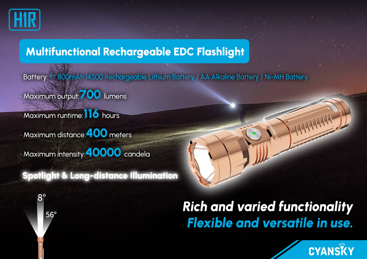 copper flashlight rechargeable Cyansky H1R EDC Flashlight 700 Lumens (Copper)