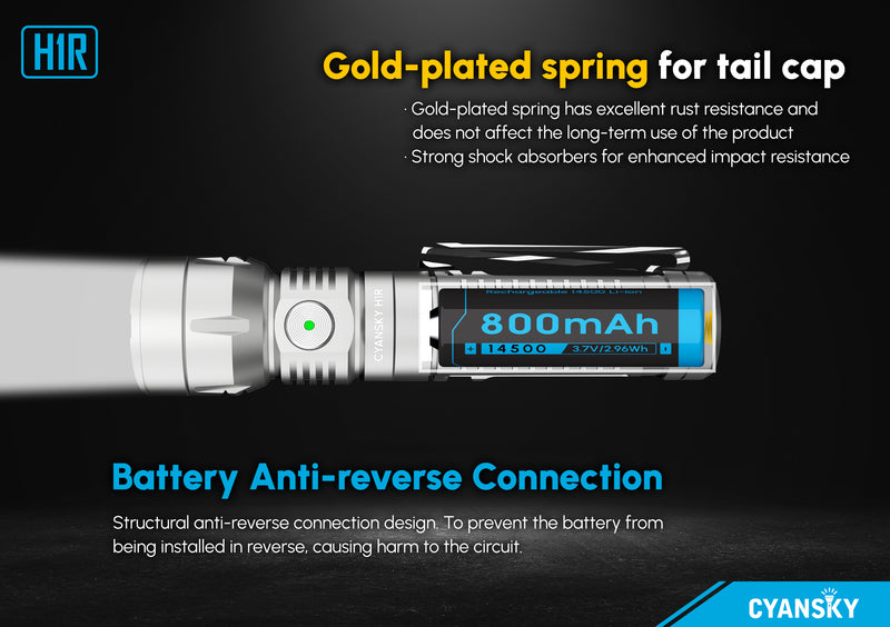 Cyansky H1R EDC Flashlight 700 Lumens (Silver)