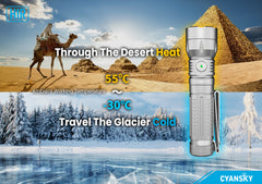 Cyansky H1R EDC Flashlight 700 Lumens (Silver)