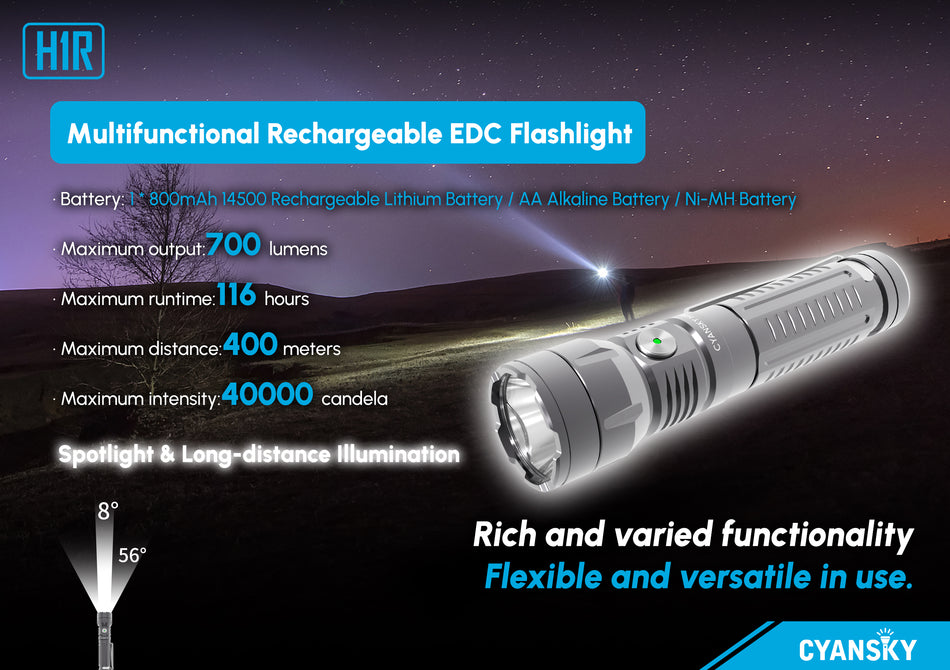 Cyansky H1R EDC Flashlight 700 Lumens (Titanium)