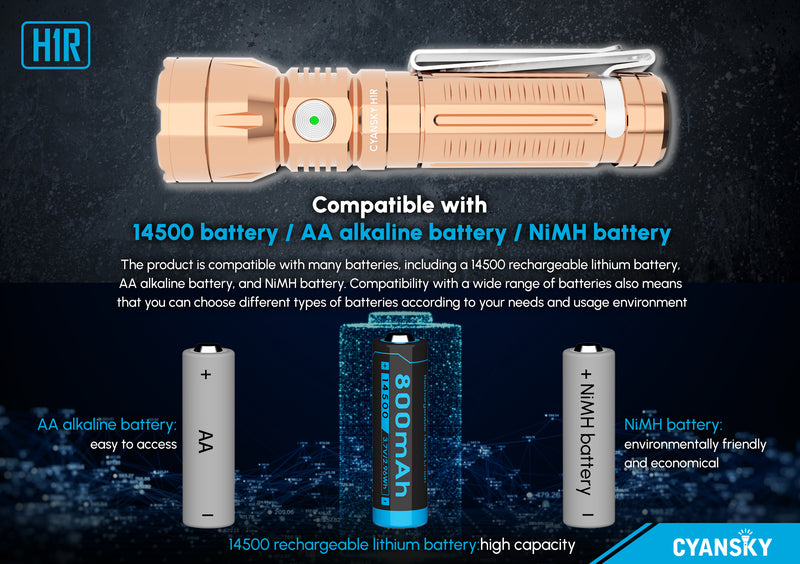 Cyansky H1R EDC Flashlight 700 Lumens (Copper)