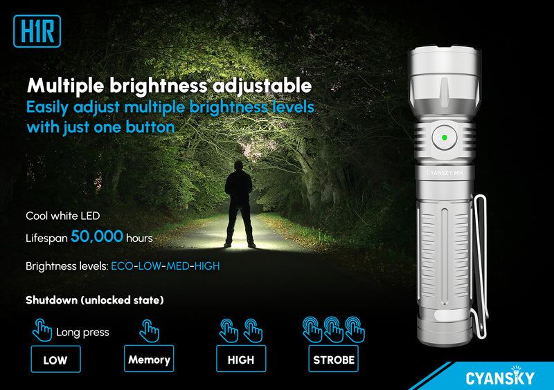 Cyansky H1R EDC Flashlight 700 Lumens (Silver)