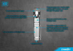 Cyansky H1R EDC Flashlight 700 Lumens (Silver)