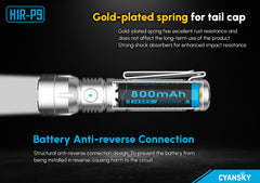 Cyansky H1R-P9 EDC Flashlight 1300 Lumens (Silver)