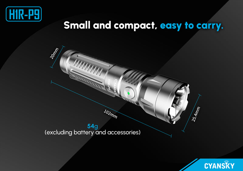 Cyansky H1R-P9 EDC Flashlight 1300 Lumens (Silver)
