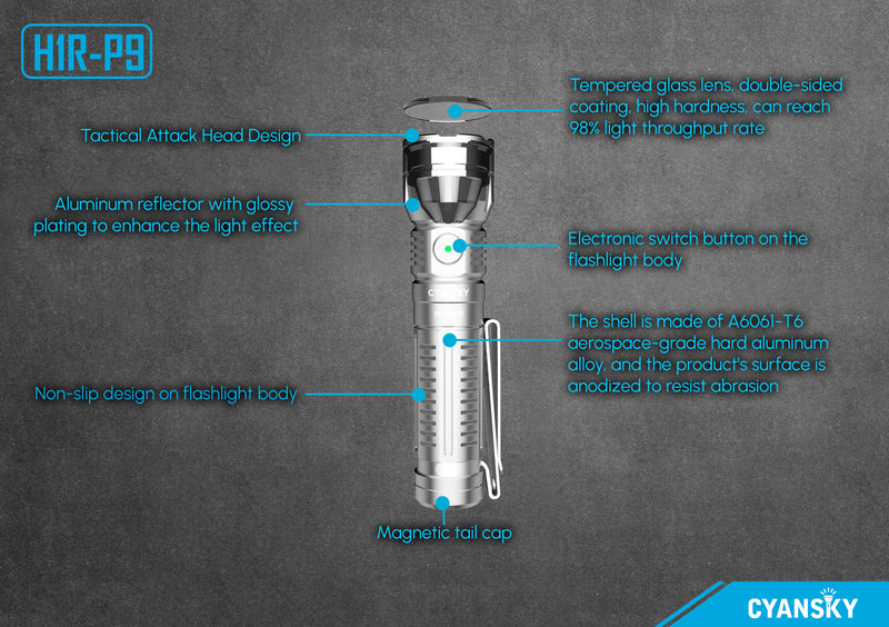 Cyansky H1R-P9 EDC Flashlight 1300 Lumens (Silver)