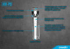 Cyansky H1R-P9 EDC Flashlight 1300 Lumens (Silver)