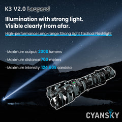 Cyansky K3 V2.0 Long Range Tactical Flashlight (Leopard Camo) 2000 Lumens