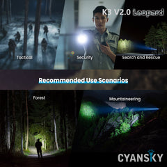 Cyansky K3 V2.0 Long Range Tactical Flashlight (Leopard Camo) 2000 Lumens