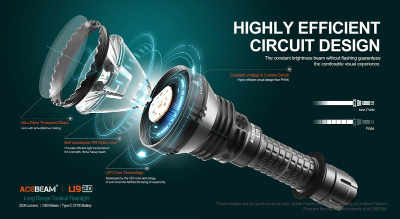 L19 2.0 Long Range Flashlight (Desert) - Osram KW CULPM1.TG - White LED Max Output: 1650 Lumens