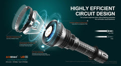 L19 2.0 Long Range Flashlight (Desert) - Osram KW CULPM1.TG - White LED Max Output: 1650 Lumens