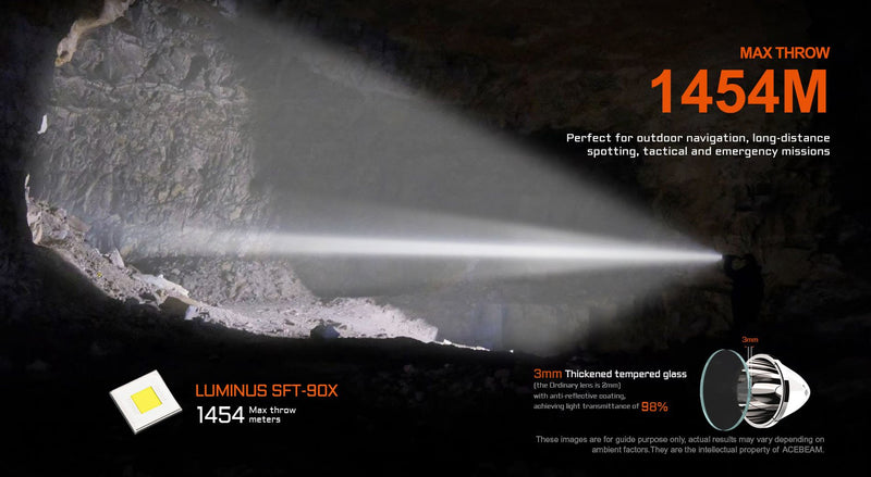 Acebeam P20 SFT-90X LED Professional Long Distance Flashlight 5600 Lumens