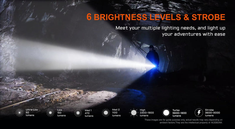 Acebeam P20 SFT-90X LED Professional Long Distance Flashlight 5600 Lumens