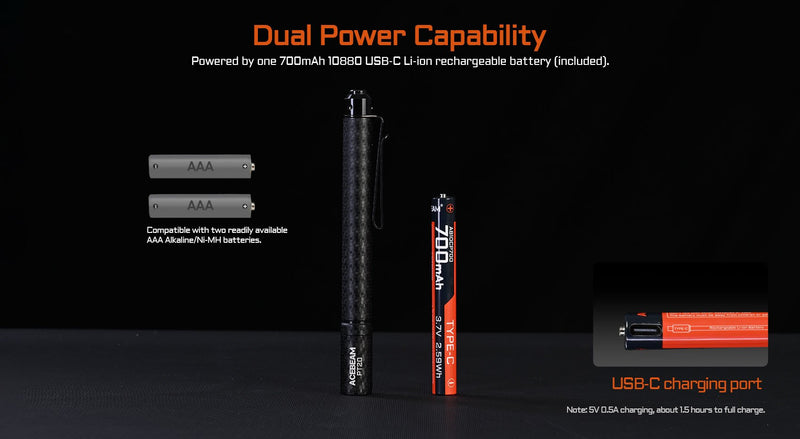 Acebeam PT20 Portable EDC Penlight HL4X 6500K LED (Copper Limited Edition)