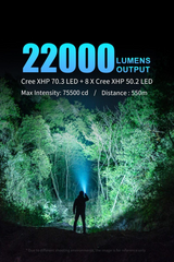 Lumintop PK26 Dual Light Source Search Flashlight  22000 Lumens