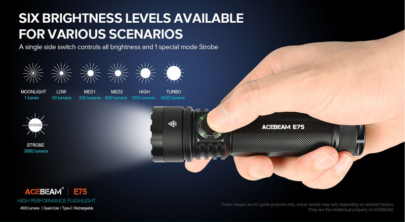 Acebeam E75 Quad-Core High Performance LED Flashlight 4500 Lumens Black and ODG Green