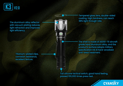 Cyansky K3 V2.0 Long Range Tactical Flashlight (Leopard Camo) 2000 Lumens