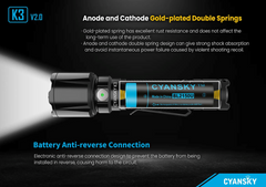Cyansky K3 V2.0 Long Range Tactical Flashlight (Leopard Camo) 2000 Lumens