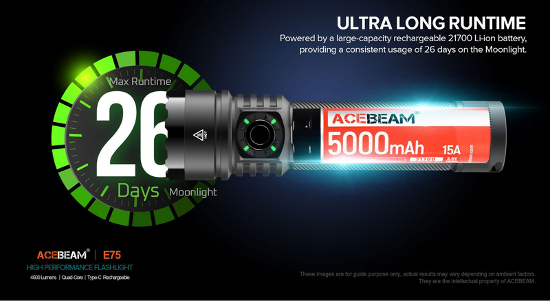 Acebeam E75 Quad-Core High Performance LED Flashlight 4500 Lumens Black and ODG Green