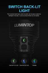 Lumintop PK26 Dual Light Source Search Flashlight  22000 Lumens