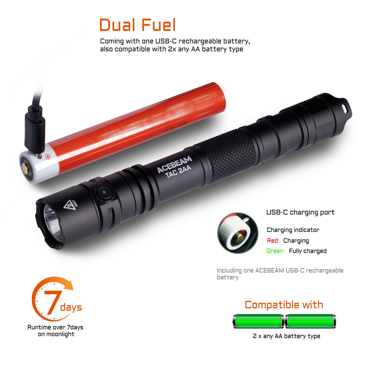 Acebeam TAC-2AA LED Flashlight | 1600 or 1400 Lumens | Includes 1 x USB-C Rechargeable Battery Pack