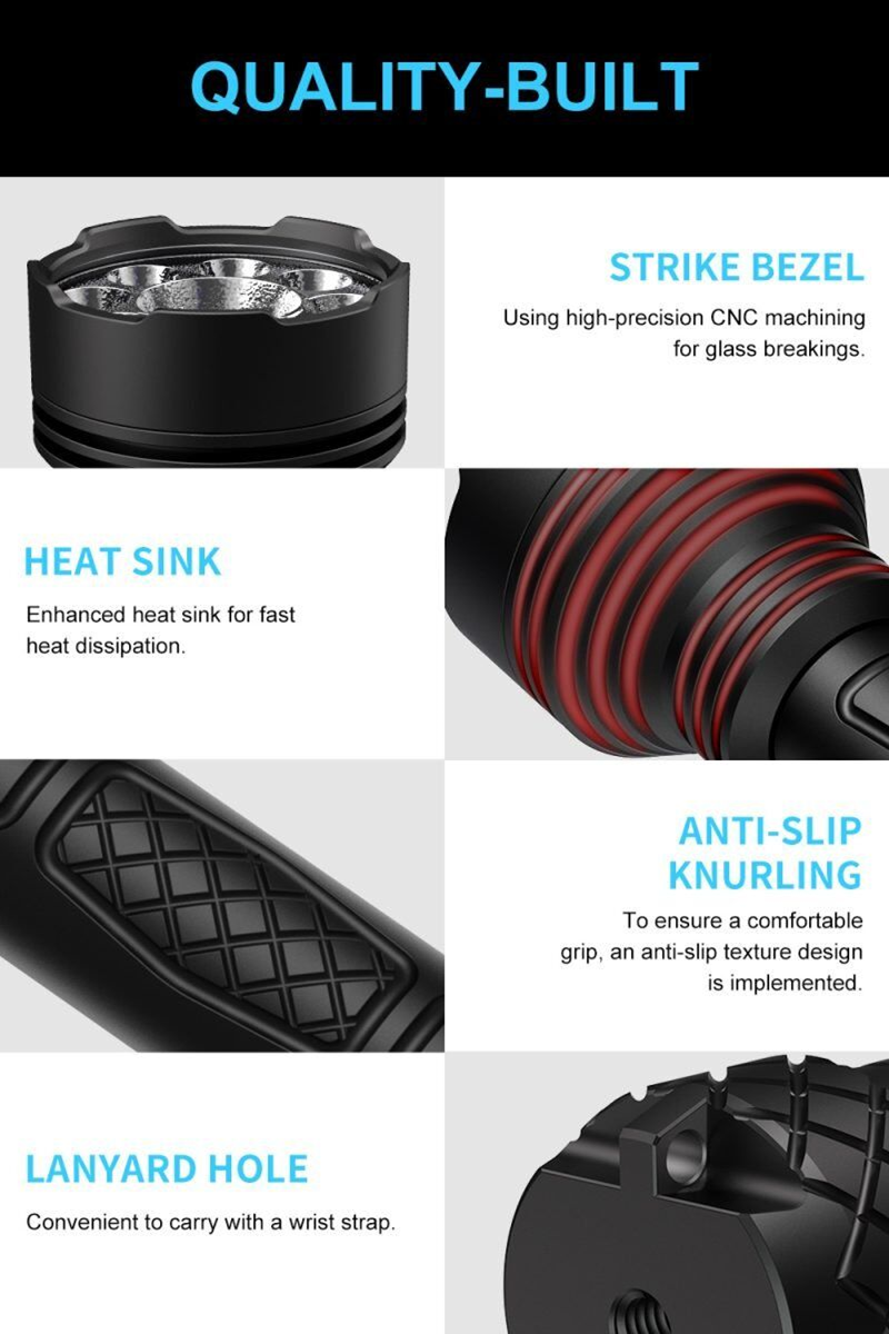 Lumintop PK26 Dual Light Source Search Flashlight  22000 Lumens