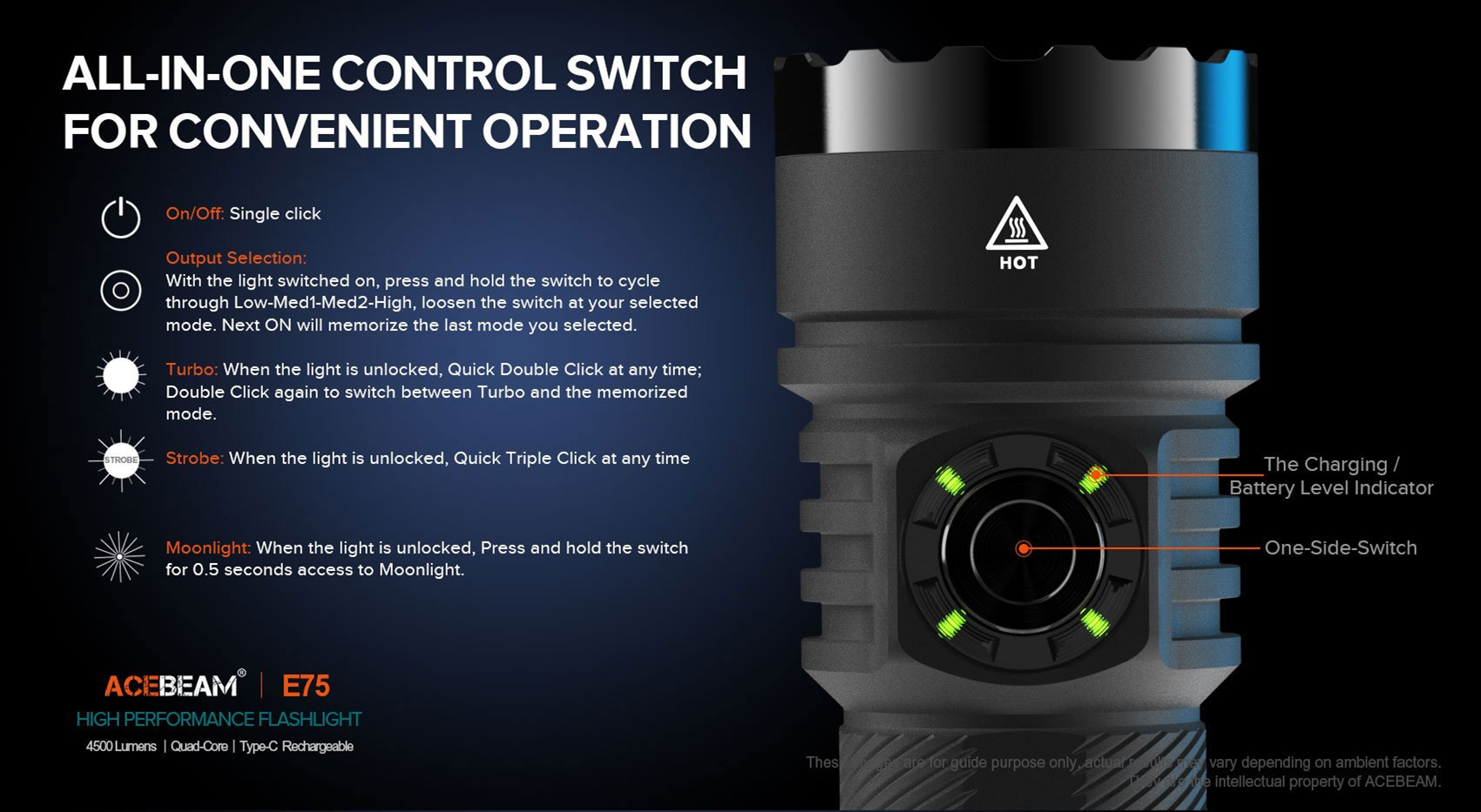 Magnetic Flashlight ACEBEAM E75 4500 High Lumens Torch With