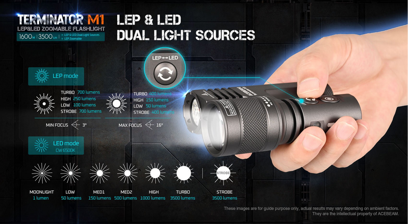Acebeam Terminator M1 Dual Head LEP/LED Flashlight (Limited Edition) 3500 Lumens