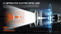 Acebeam W35 LC DEL Zoom LEP Flashlight 800 Lumens