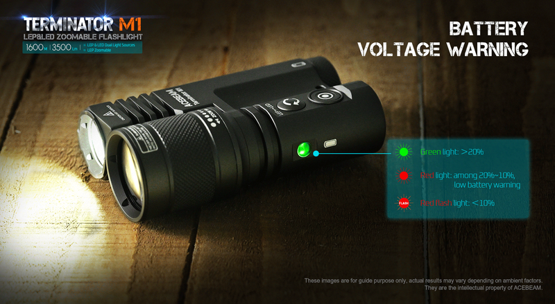 Acebeam Terminator M1 Dual Head LEP/LED Flashlight (Limited Edition) OD Green