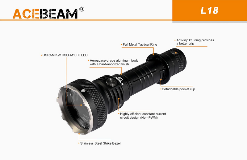 Acebeam L18 Tactical Flashlight 2100 Lumens (Green LED)