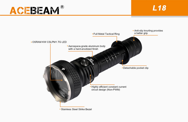 Acebeam L18 Tactical Flashlight 2100 Lumens (Green Light)