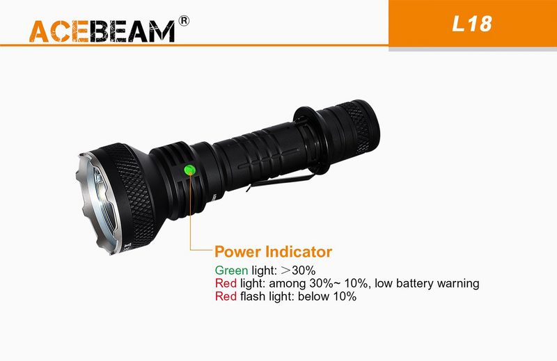 Acebeam L18 Tactical Flashlight 2100 Lumens (Green LED)
