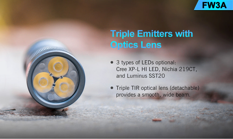 Lumintop FW3A CREE XPL HI (CW) Black 2800 Lumens