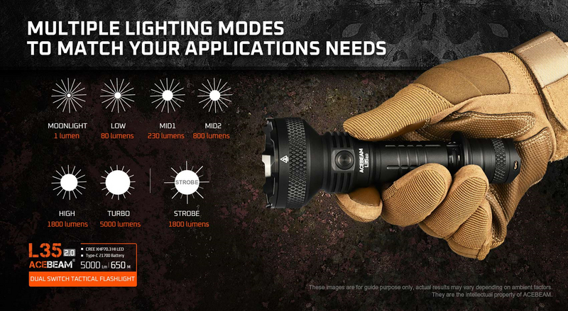 Acebeam L35 2.0 Tactical Flashlight CREE XHP70.3 HI 5000 Lumens (Black)