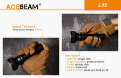 Acebeam L35 Tactical Flashlight 5000 Lumens (Dark Green 1st Gen)
