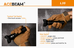 Acebeam L35 Tactical Flashlight 5000 Lumens (Dark Green)