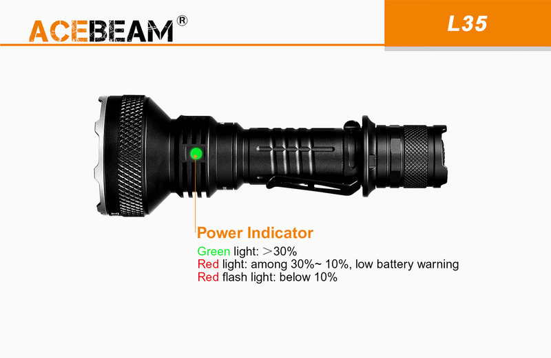 Acebeam L35 Tactical Flashlight 5000 Lumens (Dark Green)